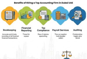 audit firms in dubai